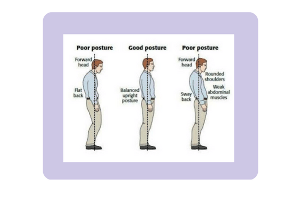 linguaggio corpo postura